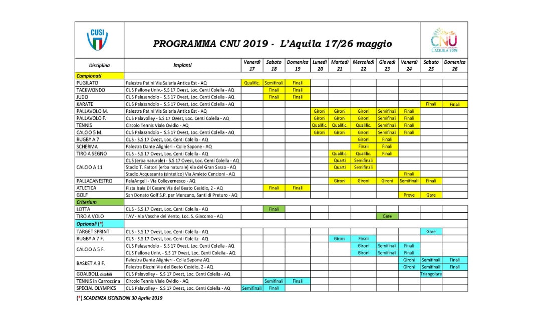 USCITO IL CALENDARIO DELLA FASE FINALE DEI CAMPIONATI NAZIONALI UNIVERSITARI – ECCO COME PARTECIPARE