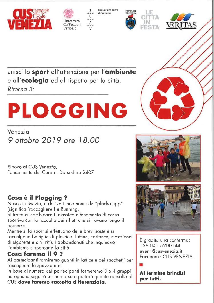 PLOGGING